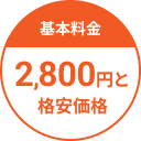 館内放送を自由に操れるクラウド型の館内放送システム テンポキャスターの基本料金は2,800円と格安価格